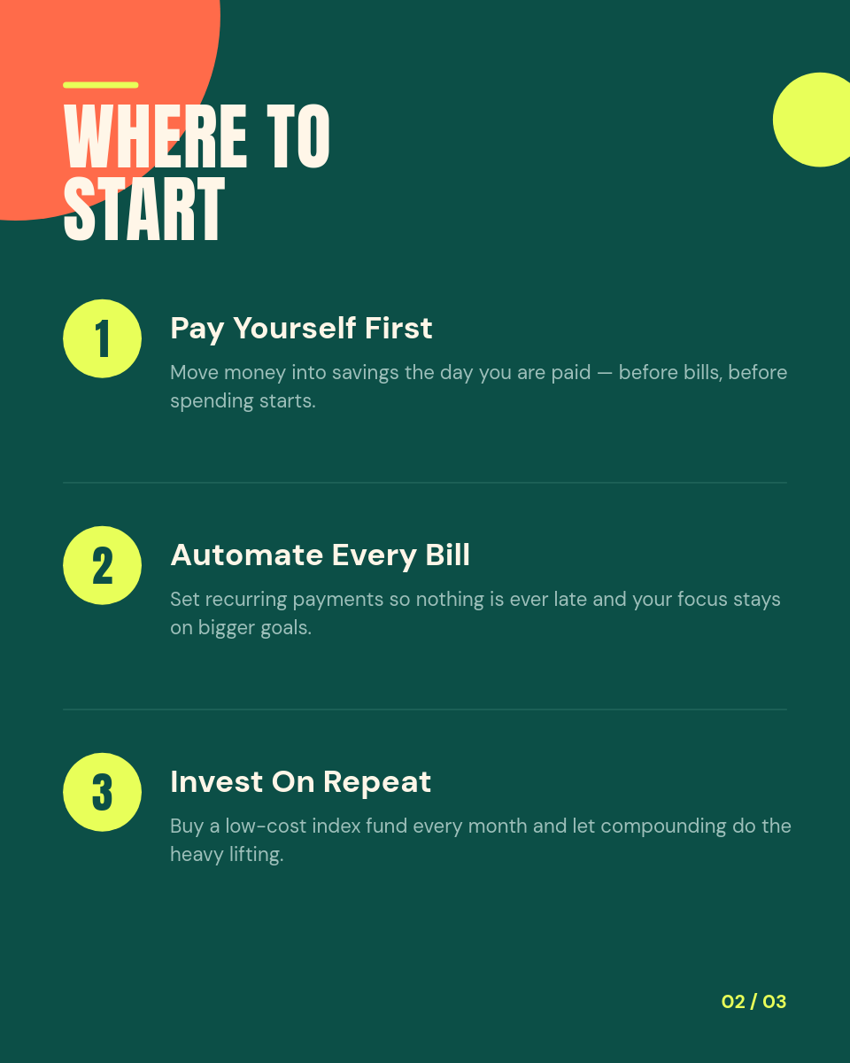 Bold Teal & Lime Money Habits Instagram Carousel - Page 2