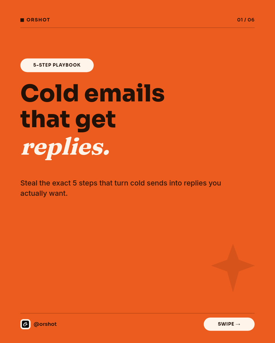 Vibrant Orange 5-Step Cold-Email Carousel — Bold Sora Caps, Fraunces Italic Accent & Giant Numbers
