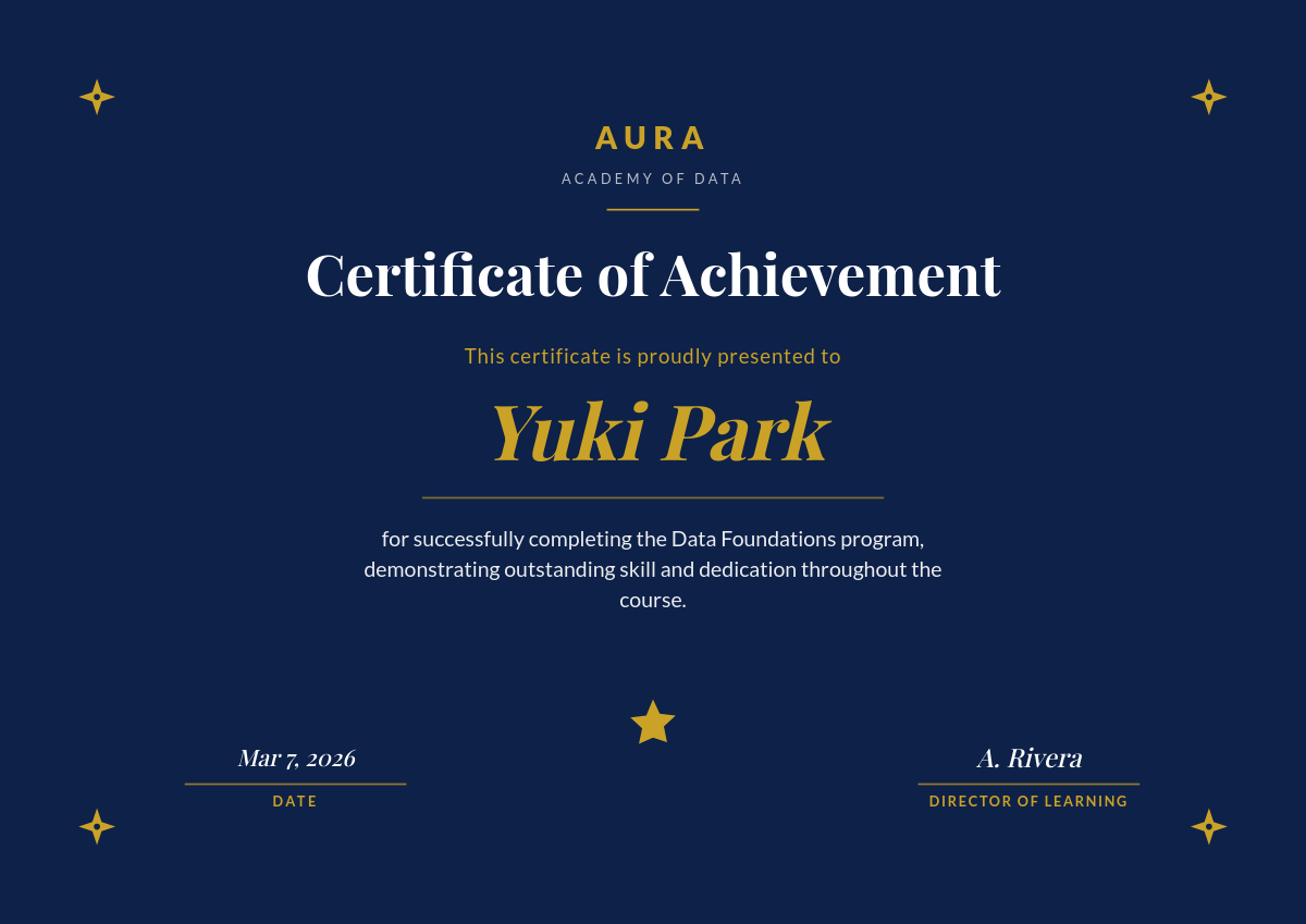 Navy & Gold Certificate of Achievement — Formal Playfair Frame