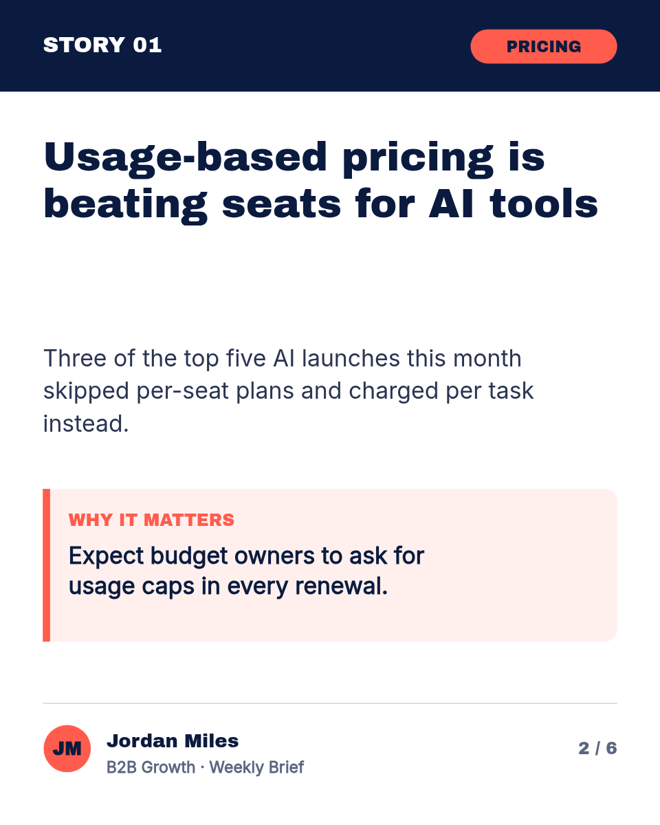 LinkedIn Carousel Template — Weekly Industry News Roundup - Page 2