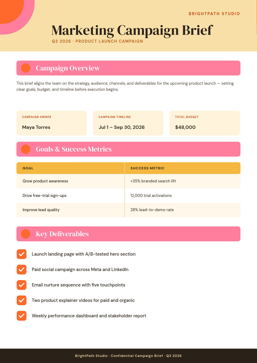 Vibrant Coral Marketing Campaign Brief A4 Document