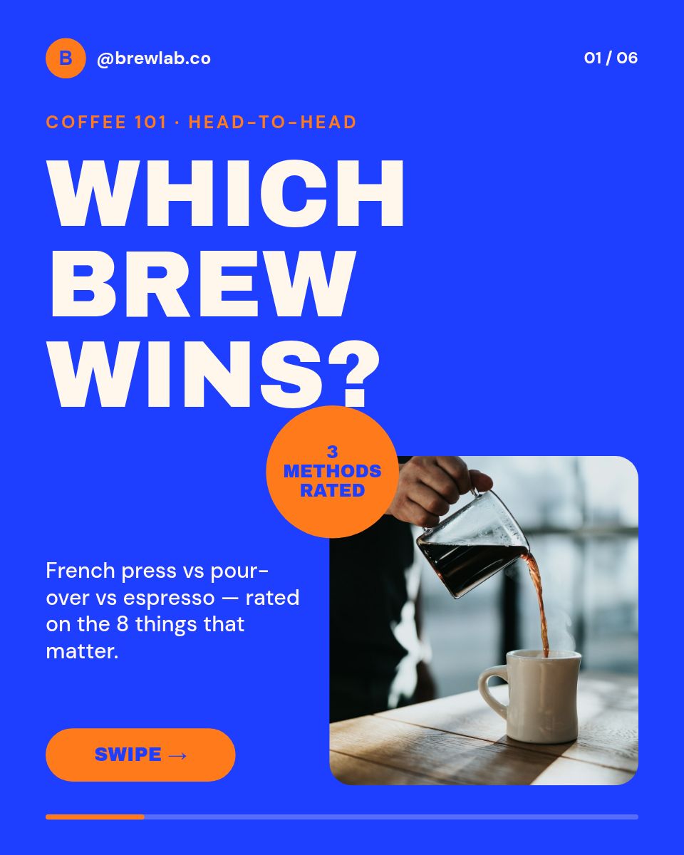 Instagram Carousel Template — Brew Comparison, Cobalt - Page 1