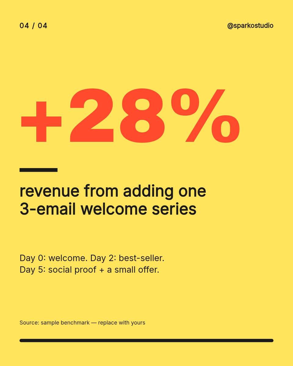 Instagram Carousel Template — Stat Slides, Tomato & Yellow - Page 5