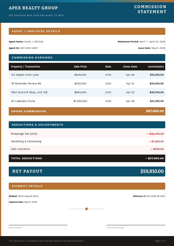 Professional Sales Commission Statement with Teal Headers and Bronze Accents