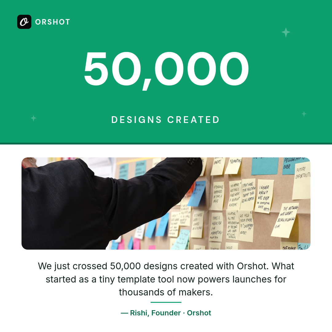 50K Milestone Announcement — Emerald Band, Giant Number, Sticky-Note Team Photo & Founder Byline