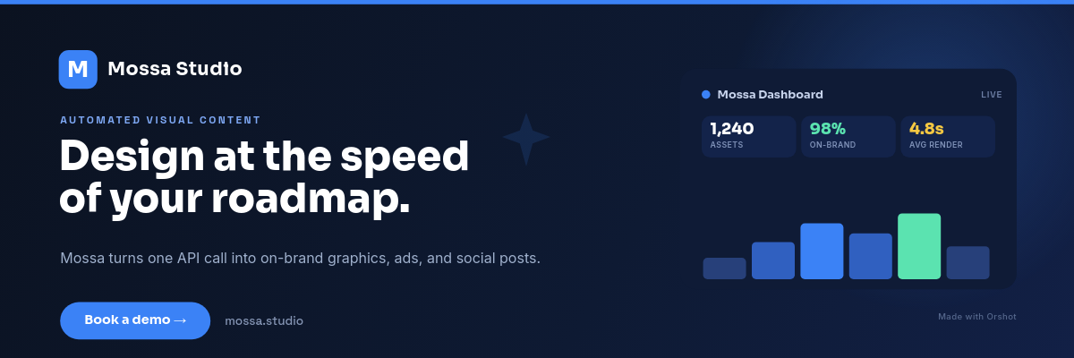Dark Navy SaaS Twitter Header — Sora Bold Headline, Electric-Blue Demo Pill & Dashboard Mock Card