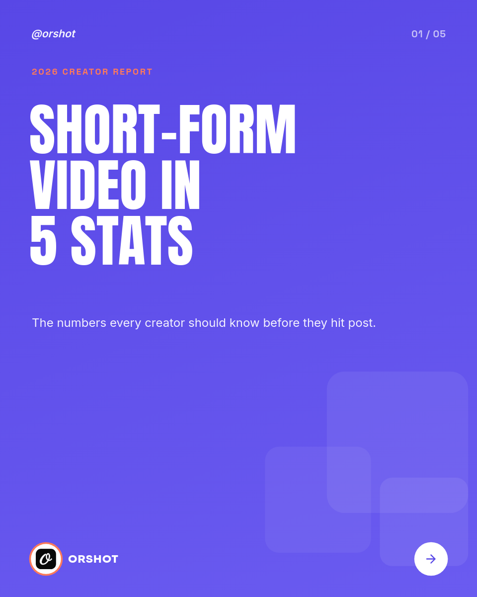 Vibrant Indigo Short-Form Video Stats Carousel — Anton Condensed Caps, Coral Accents & Block Decor