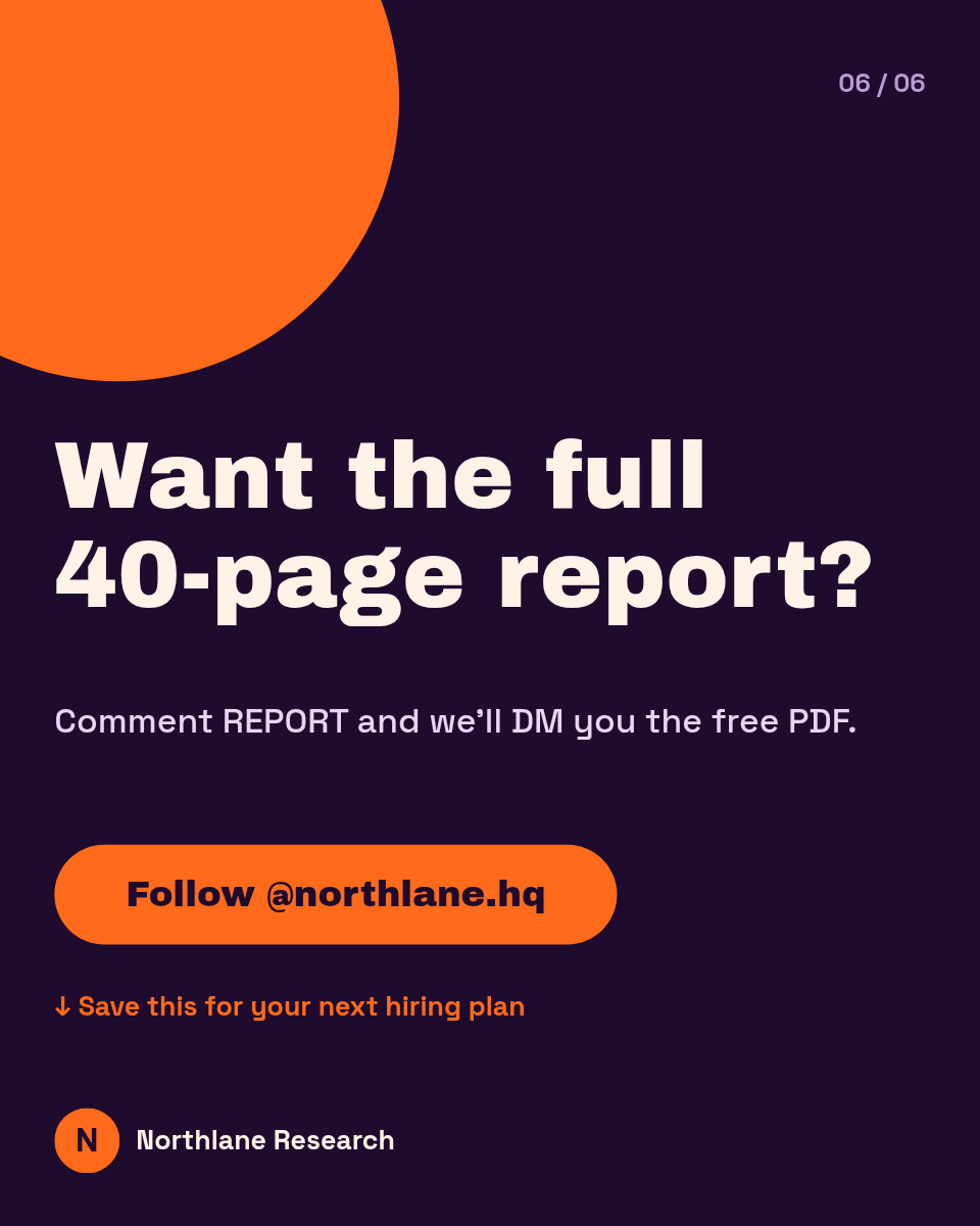 Instagram Carousel Template — Stat Report, Plum & Orange - Page 6
