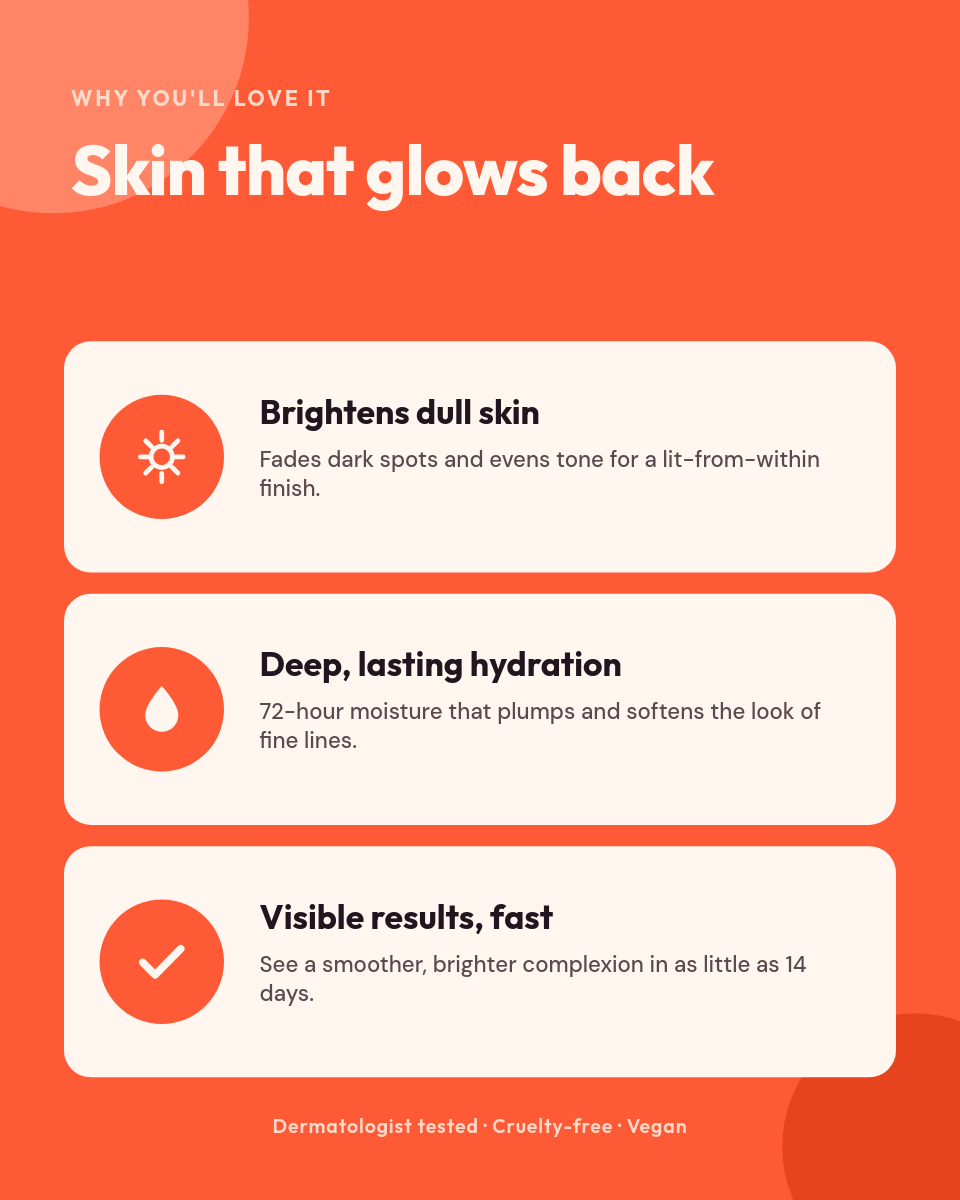 Coral Skincare Serum Launch 3-Slide Instagram Carousel - Page 2
