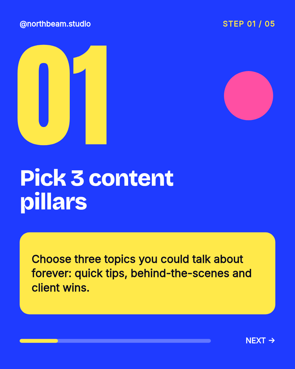 Instagram Carousel Template — 5 Steps, Cobalt & Lemon - Page 2