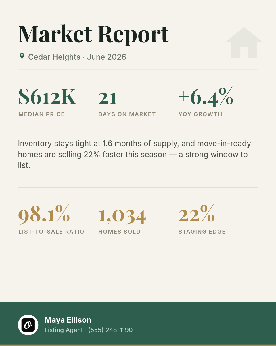 Bone & Forest-Green Local Market Report — Playfair Serif Stat Figures, Two Data Rows & Agent Footer