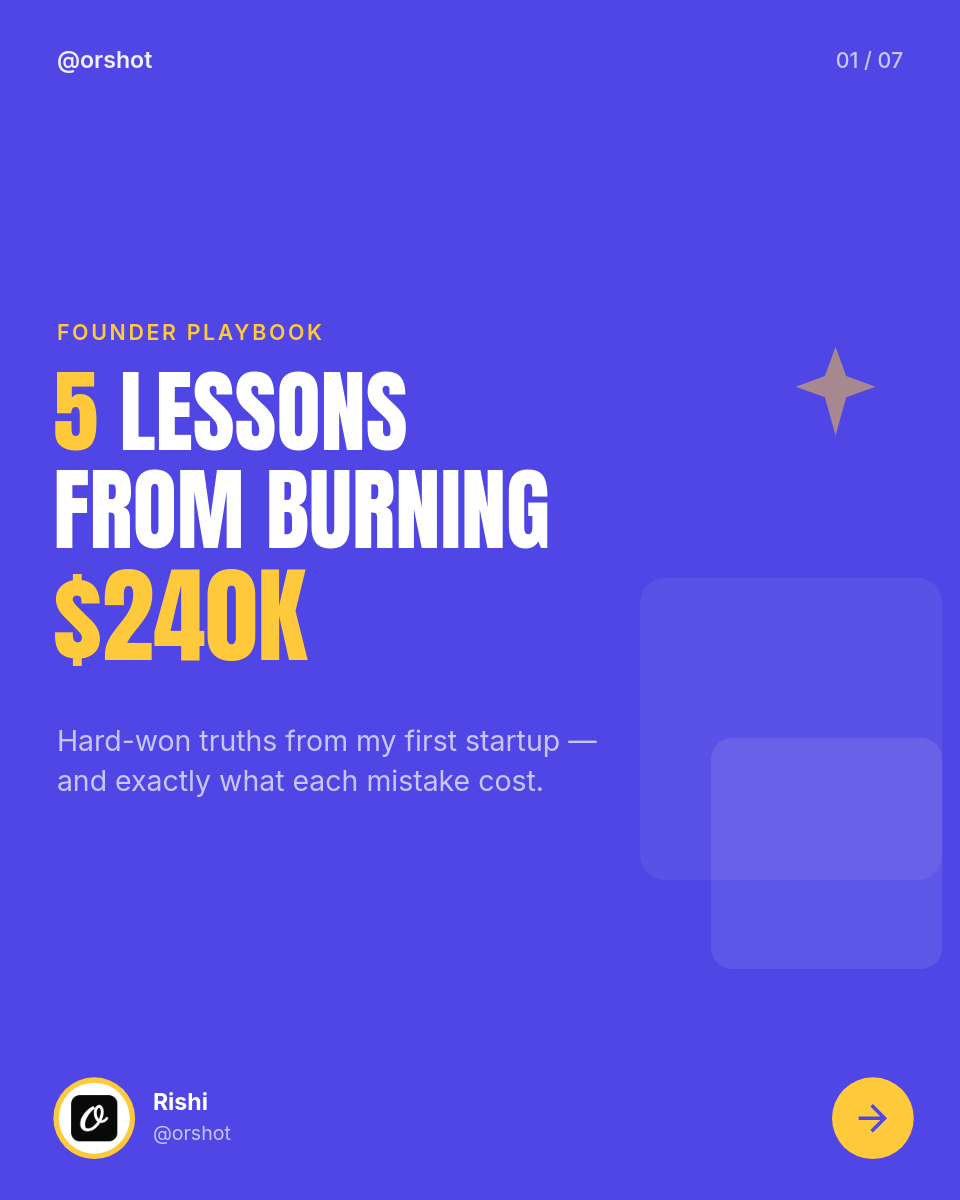 Indigo Founder-Lessons Carousel — Anton Condensed Caps, Amber Numerals & Stepping-Block Decor - Page 1