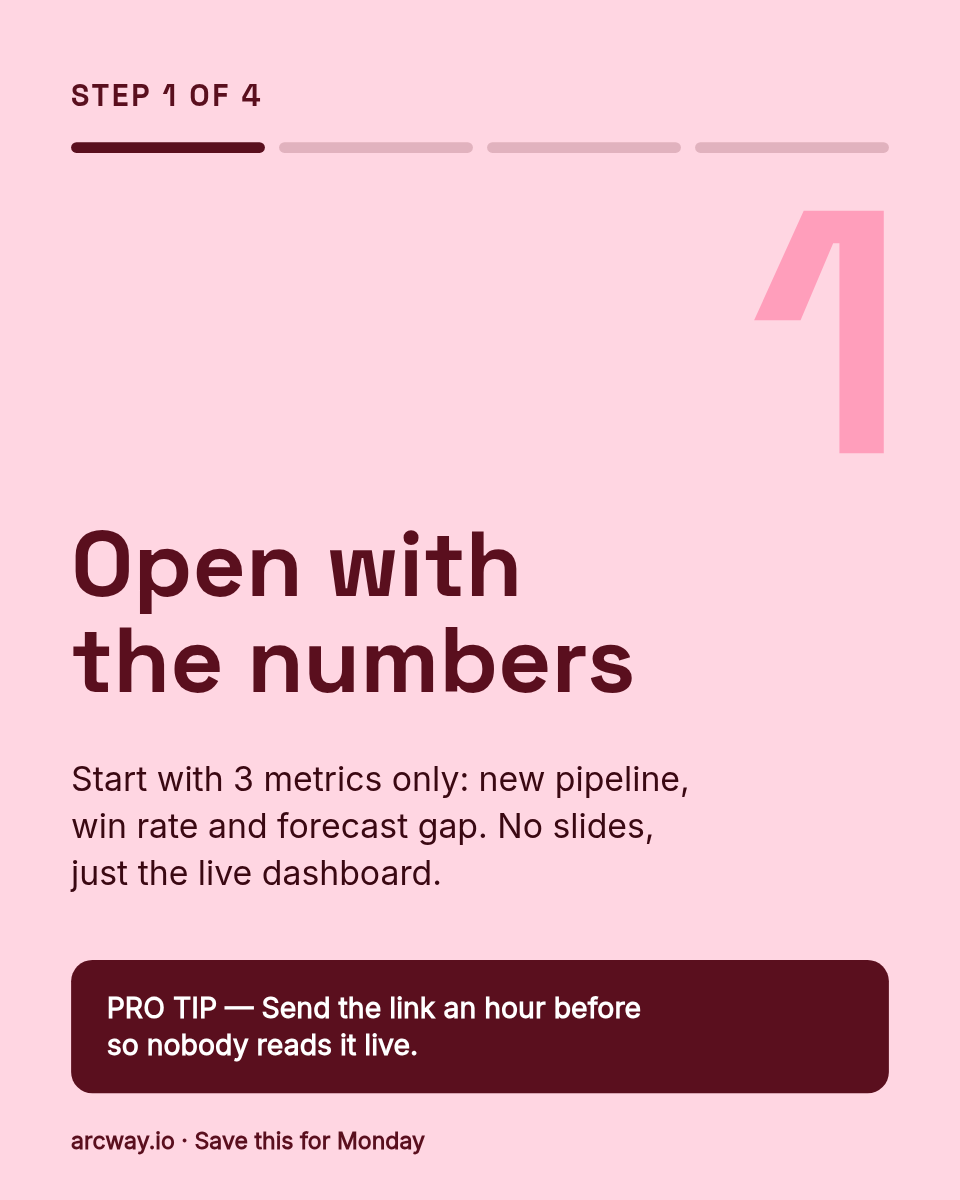 LinkedIn Carousel Template — 4-Step Playbook, Oxblood - Page 2