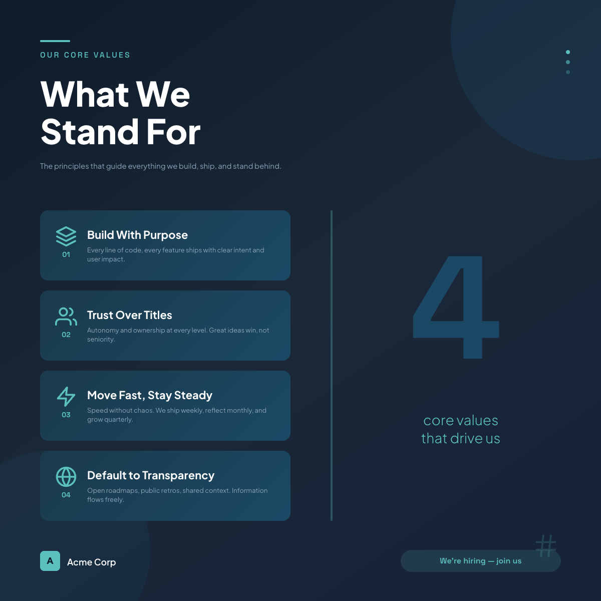 Bold Navy Geometric Company Values Post with Teal Accent Cards and Icon Grid